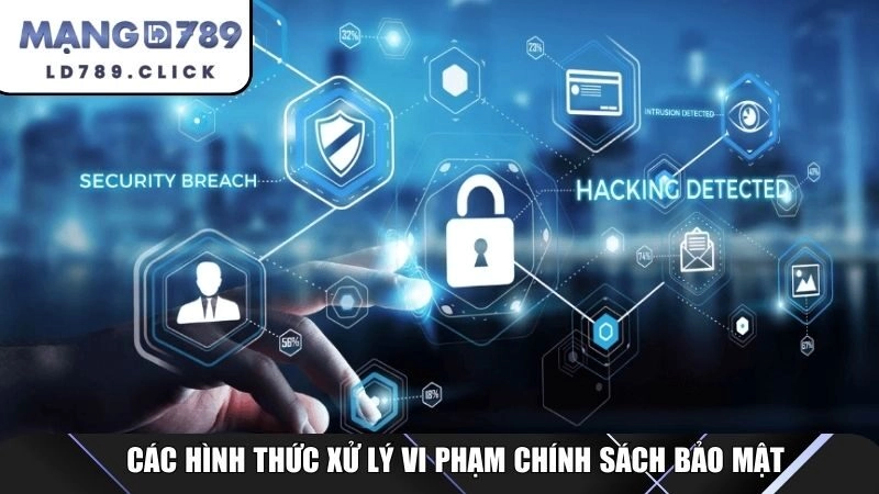 Các hình thức xử lý vi phạm chính sách bảo mật